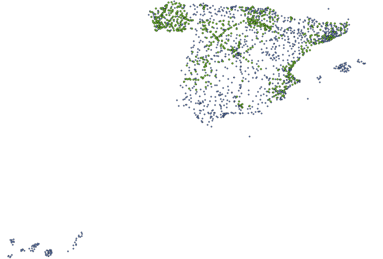 Distribución estaciones